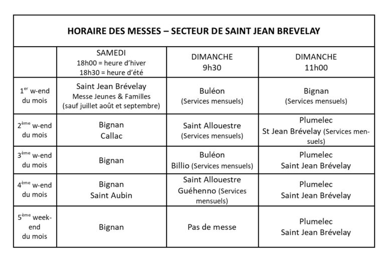 Horaires Des Messes Et Célébrations – Paroisses De Locminé Et St Jean ...